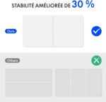 Bureau assis-debout électrique 160×80 cm