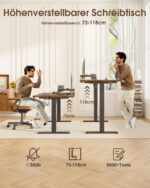 Bureau assis-debout électrique 200×80 cm avec support d’écran