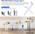 Bureau assis-debout électrique 180×80 cm double moteur USB 45 W