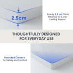 Bureau assis-debout électrique 180×80 cm double moteur USB 45 W