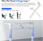 Bureau assis-debout électrique 180×80 cm double moteur USB 45 W