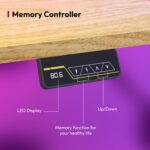 Bureau assis-debout électrique 180×80 cm 4 pieds