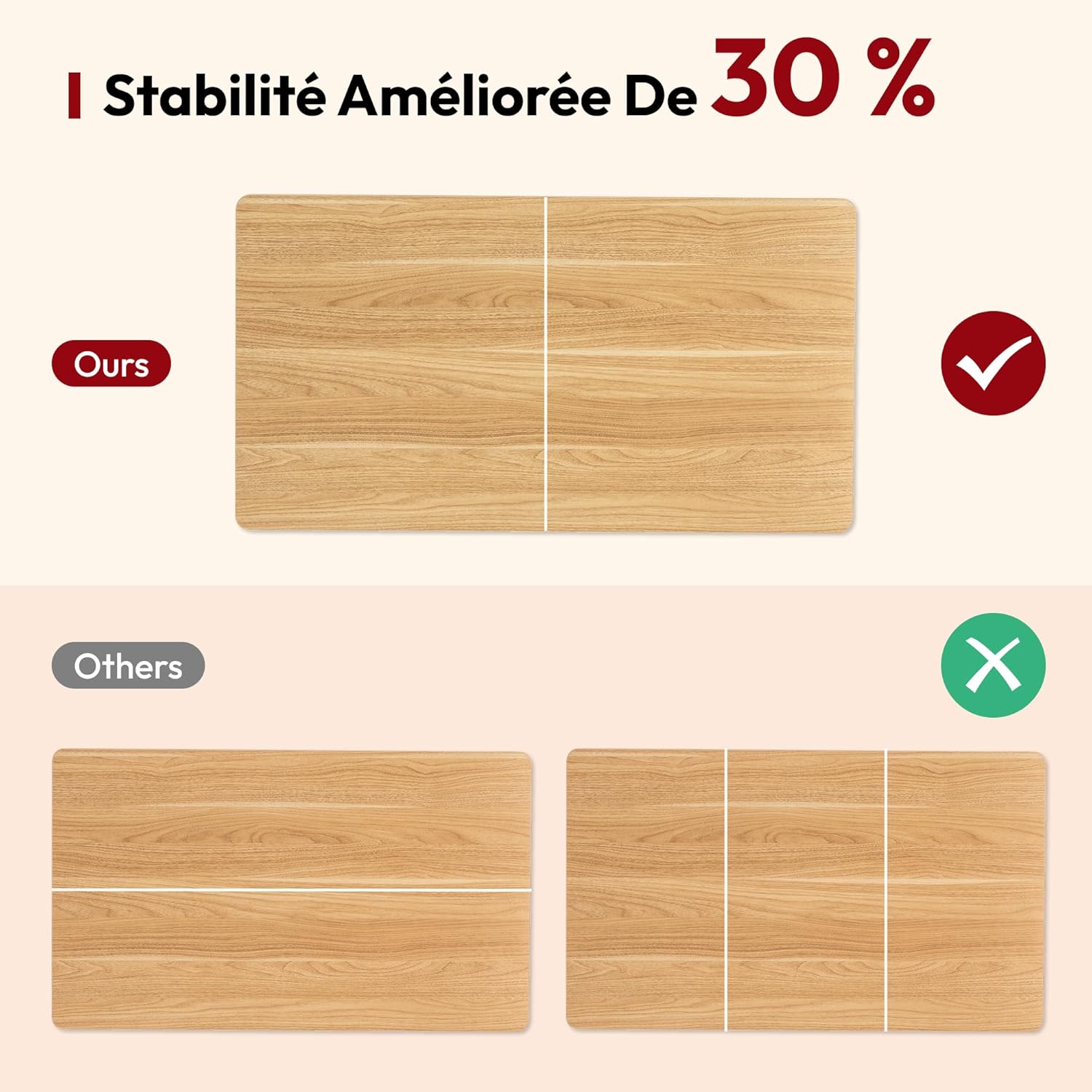 Bureau assis-debout électrique 180×80 cm 4 pieds