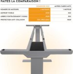 Bureau assis-debout électrique 160×80 cm
