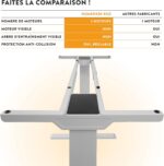 Bureau assis-debout électrique 160×80 cm