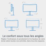 Écran Dell S3425DW 34″ incurvé WQHD, 120 Hz