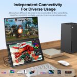 Écran portable double 18,5″ Full HD, 100 Hz, USB-C