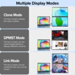 Écran portable double 18,5″ Full HD, 100 Hz, USB-C