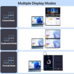 Écran portable double 18,5″ Full HD, 100 Hz, USB-C