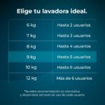 Lave-linge 9 kg 1400 tr/min,16 programmes, vapeur, moteur Inverter