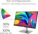 Moniteur LED IPS 27″ 4K UHD