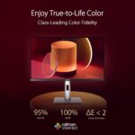 Moniteur LED IPS 27″ 4K UHD