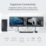 Moniteur LED IPS 27″ 4K UHD