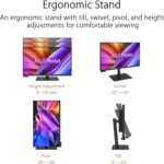 Moniteur LED IPS 27″ 4K UHD