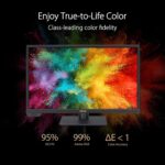 Moniteur LED IPS 27″ 4K UHD