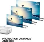 Projecteur SVGA 3800 ANSI lumens avec HDMI, 2×VGA et modes Eco