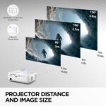 Projecteur SVGA 3800 ANSI lumens avec HDMI, 2×VGA et modes Eco