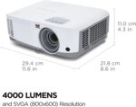 Projecteur SVGA 3800 ANSI lumens avec HDMI, 2×VGA et modes Eco