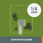 Robot tondeuse sans fil Landroid M 20V 1000 m² AIA PowerShare