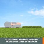 Robot tondeuse sans fil Landroid M 20V 1000 m² AIA PowerShare