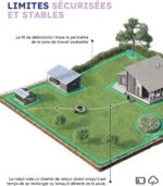 Robot tondeuse sans fil Genie600 RTK + Vision, coupe 20 cm, 900 m²