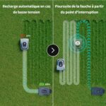 Robot tondeuse sans fil Redkey MGC500 500 m², navigation C-ToF, hauteur 3–7 cm, pente 45 %