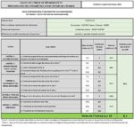 Robot tondeuse sans fil 250 m², caméra 4K, multizone