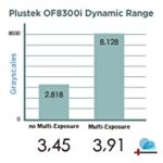 Scanner diapositives 35 mm 7200 dpi canal infrarouge iSRD