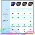 Scanner diapositives 35 mm 7200 dpi canal infrarouge iSRD