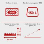Tondeuse à Gazon Autoportée Thermique – 6,8 CV 224 cm³ 61 cm Démarrage Électrique 2600 m²