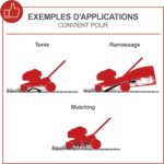 Tondeuse à gazon thermique hybride, 224 cm³, coupe 56 cm, bac 65 L