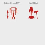 Tondeuse à gazon thermique hybride, 224 cm³, coupe 56 cm, bac 65 L